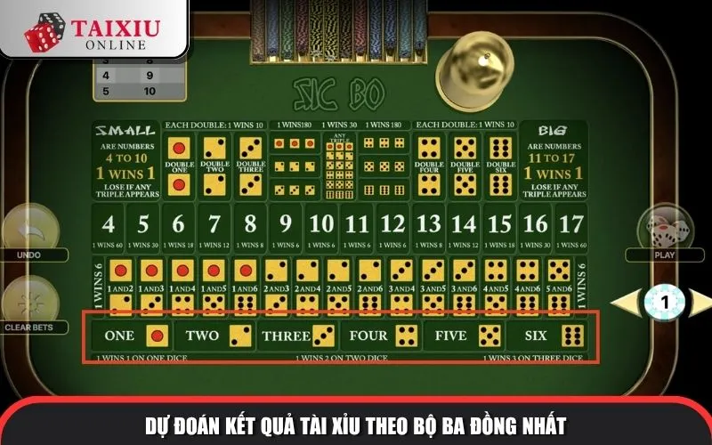 Dự đoán kết quả tài xỉu theo bộ ba đồng nhất